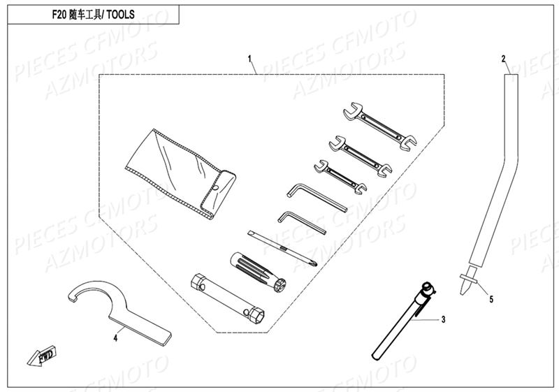 Boite A Outils CFMOTO Pièces Origine CFMOTO UFORCE 800 EPS -T1 (2017)