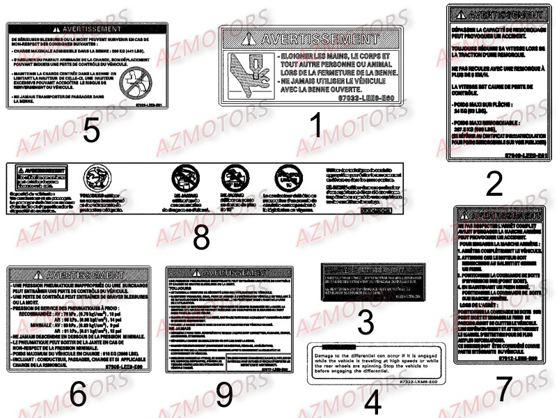 Labels De Securite AZMOTORS 