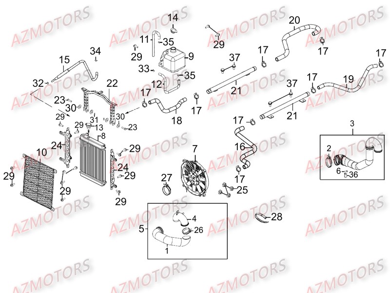 Refroidissement AZMOTORS 