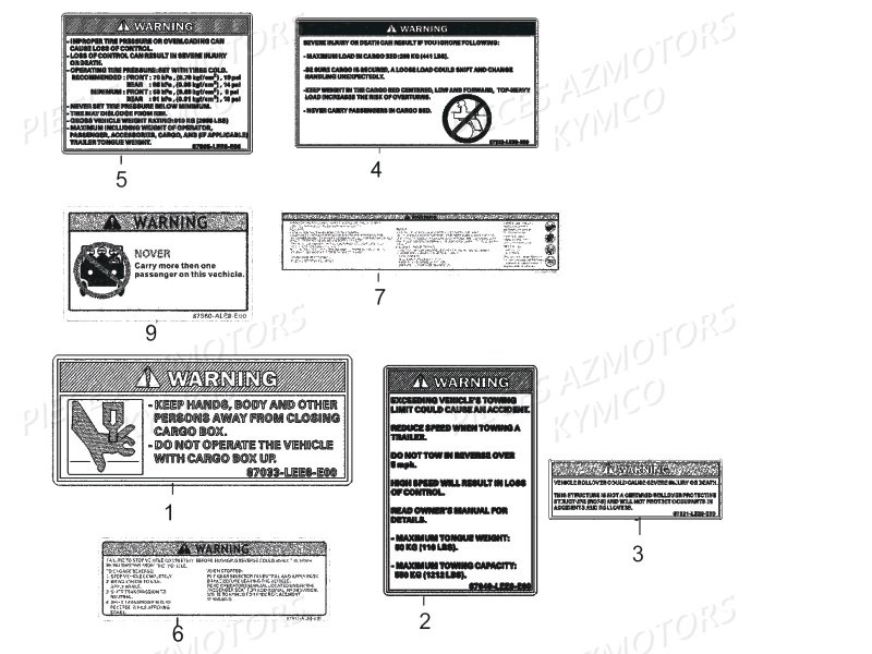 Labels KYMCO Pièces KYMCO UXV 450I 4T EURO II (UA90BE)