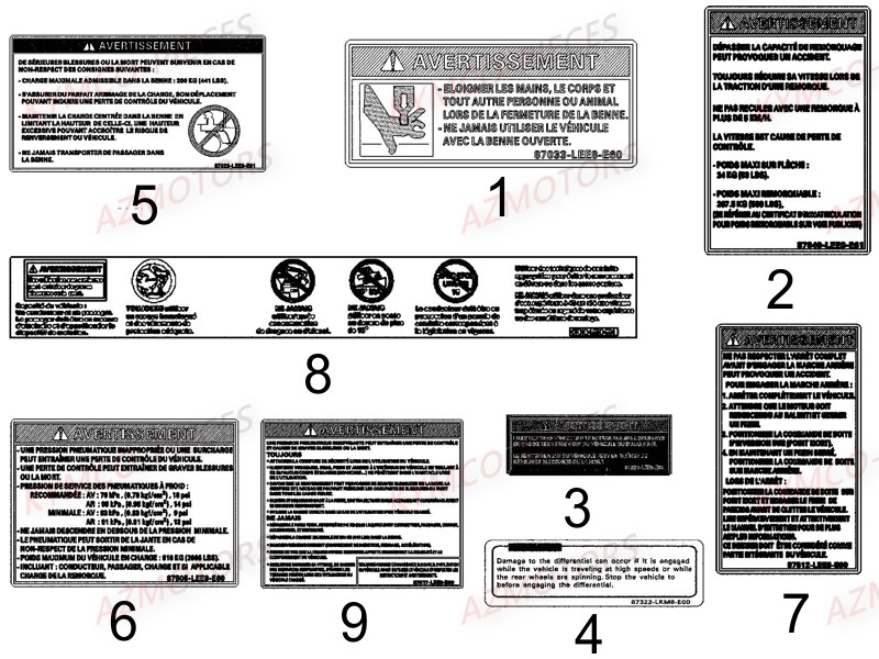 Labels De Securite KYMCO Pièces UXV 700I SPORT EPS 4T EURO2 (UBADCE)