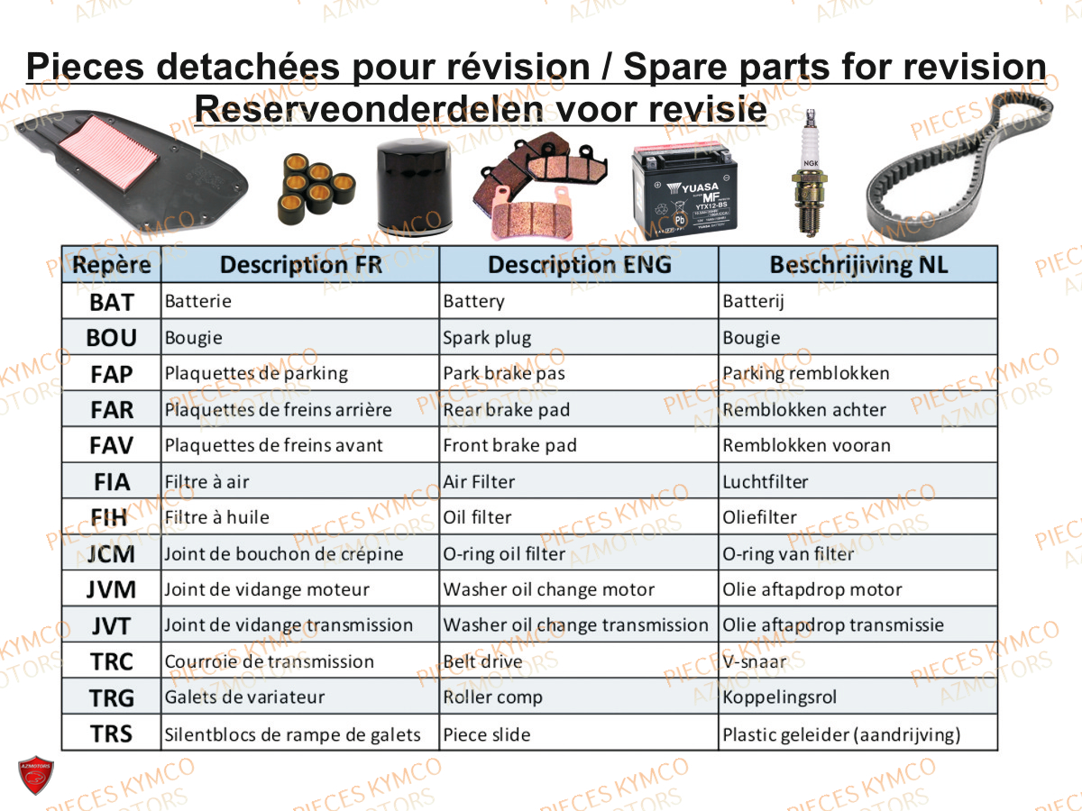 BATTERIE YTX20L-BS YUASA (ORIGINE) KYMCO pour 1.REVISION de UXV 700i SPORT Euro4