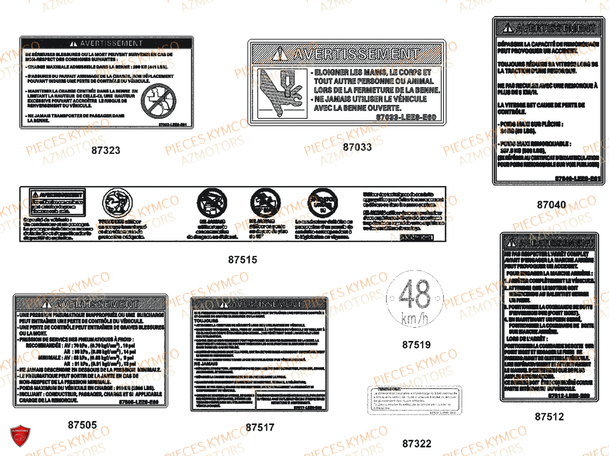 Labels AZMOTORS Pieces UXV 700I SPORT EPS 4T EURO4 (UBADHE)