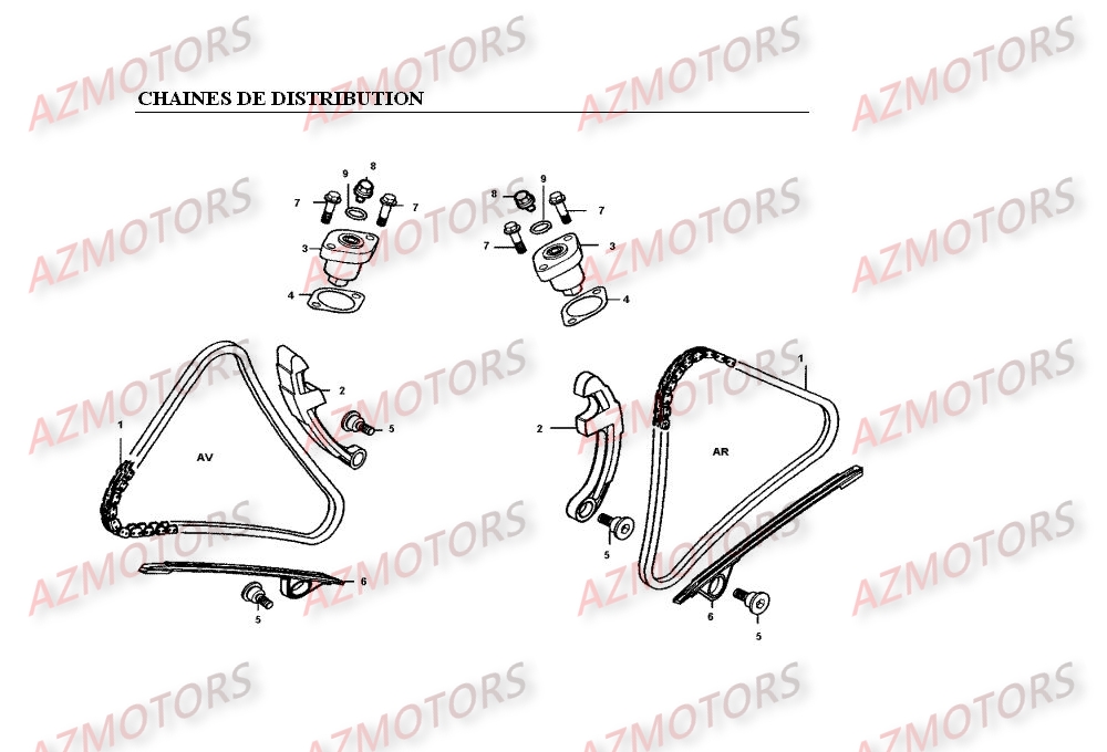 CHAINES DE DISTRIBUTION KYMCO VENOX250