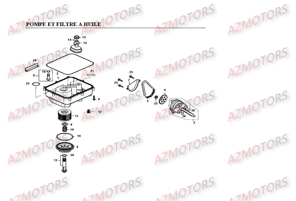 Pompe A Huile   Filtre A Huile KYMCO Pièces Moto Kymco VENOX 250 4T