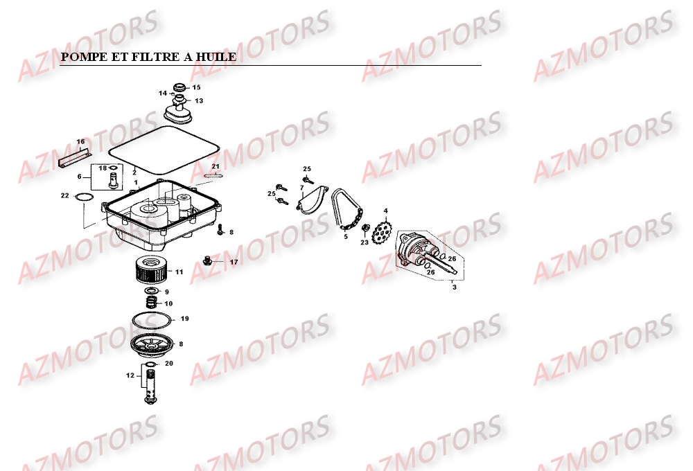 POMPE A HUILE - FILTRE A HUILE KYMCO Pièces Moto Kymco VENOX 250 4T EUROII