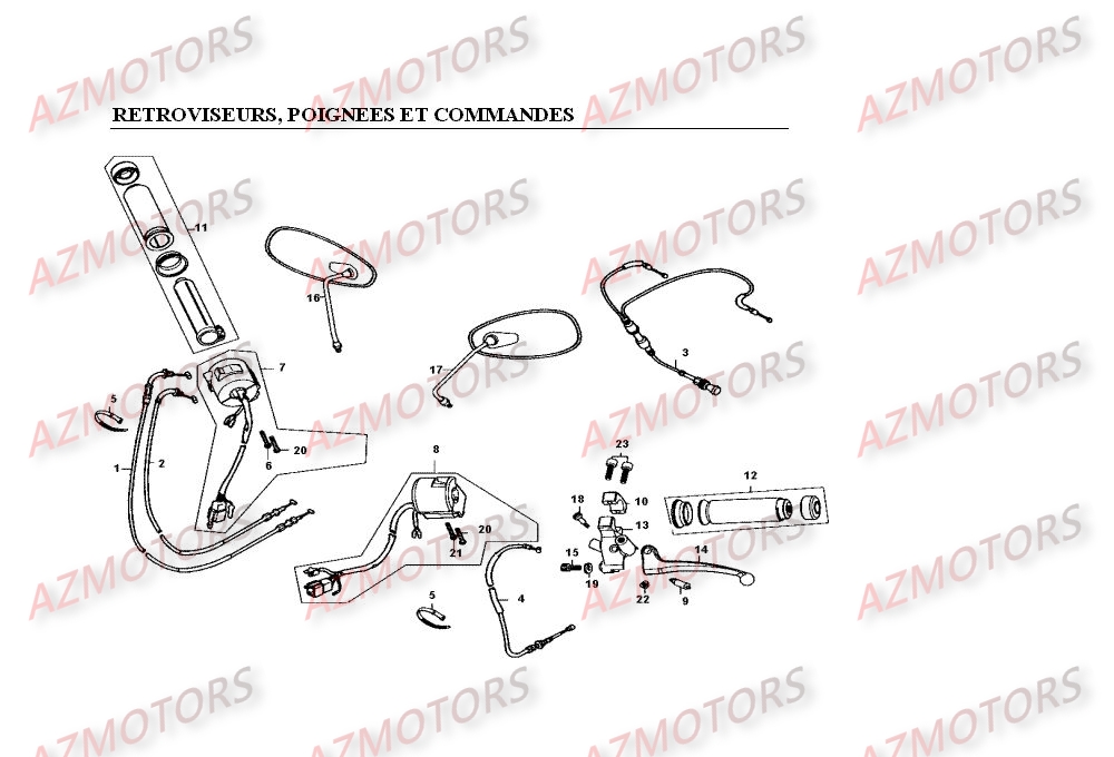 Retroviseurs   Poignees   Commandes KYMCO Pièces Moto Kymco VENOX 250 4T