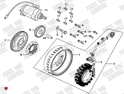 Allumage Demarreur AZMOTORS 