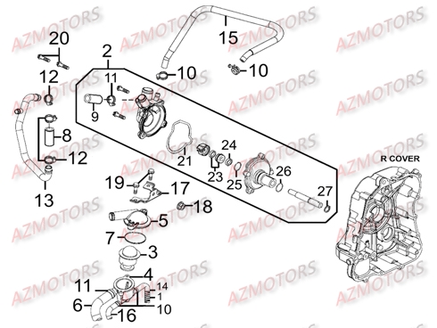 POMPE A EAU KYMCO XCITING 500 III