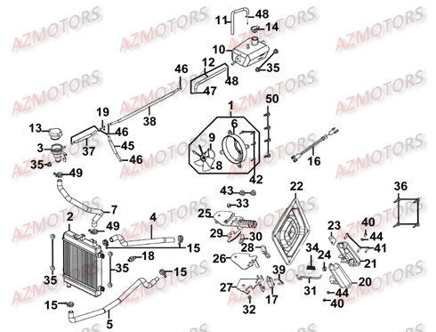 RADIATEUR - FREINS A MAIN KYMCO Pièces Scooter XCITING 500 AFI 4T EURO III