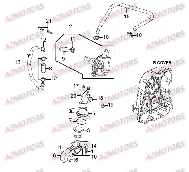 Pompe A Eau AZMOTORS 