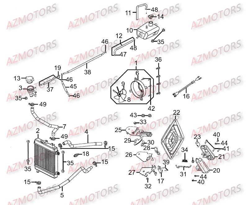 Radiateur AZMOTORS 