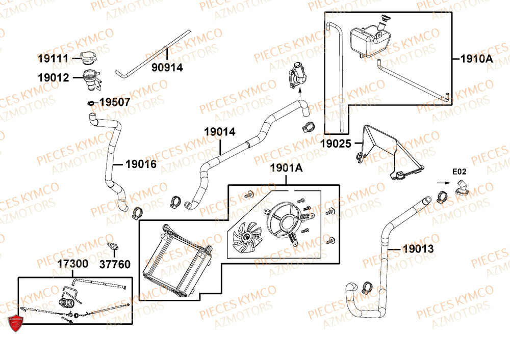 Refroidissement KYMCO PIECES X-TOWN 125I CBS EURO 5+ (KS25BC)