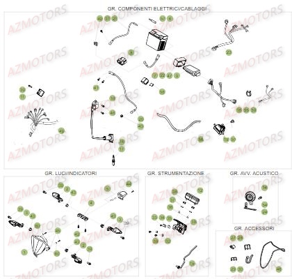 EQUIPEMENT ELECTRIQUE pour XTRAINER 250 MY18