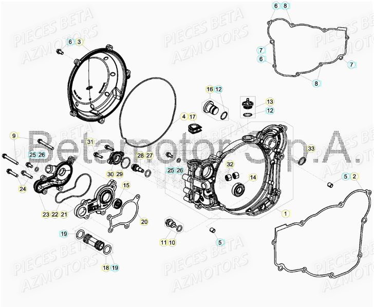 COUVERCLE EMBRAYAGE BETA XTRAINER 250 MY19