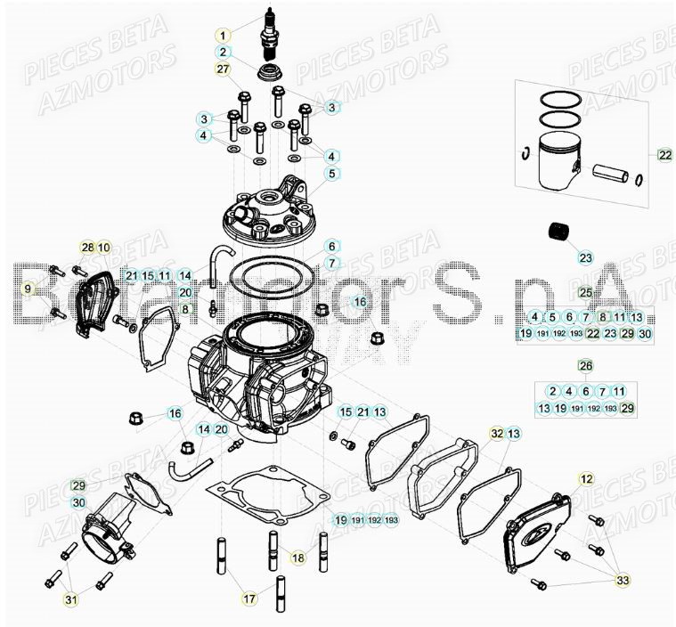 BOUGIE IRIDIO T40352G BETA pour CYLINDRE de XTRAINER 250 MY19