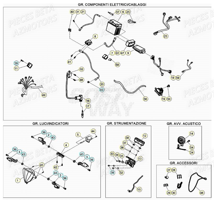 EQUIPEMENT ELECTRIQUE pour XTRAINER 250 MY19