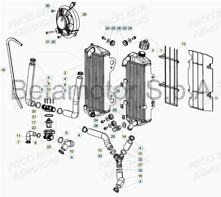 Radiateur BETA Pièces BETA RR XTRAINER 250 2T - [2019]