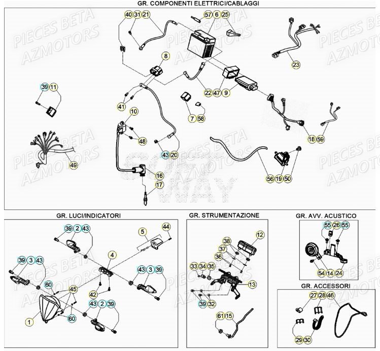 EQUIPEMENT ELECTRIQUE pour XTRAINER 250 MY20