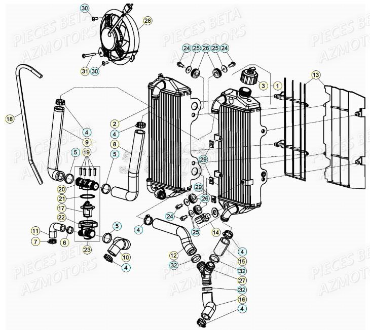 Radiateur BETA Pieces BETA RR XTRAINER 250 2T - (2020)