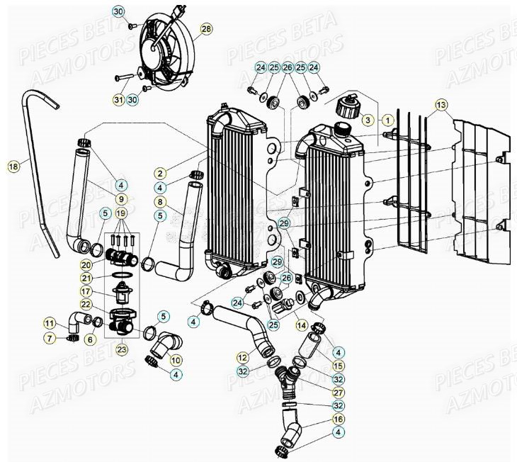 RADIATEUR BETA XTRAINER 250 MY20