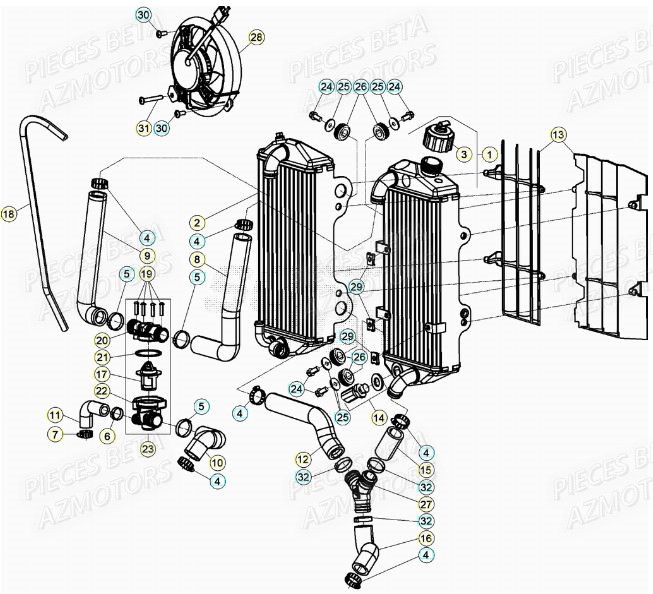 Radiateur BETA Pieces BETA RR XTRAINER 250 2T - (2021)