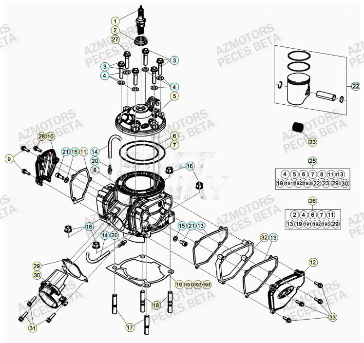 CYLINDRE BETA Pieces BETA RR XTRAINER 250 2T - (2023)