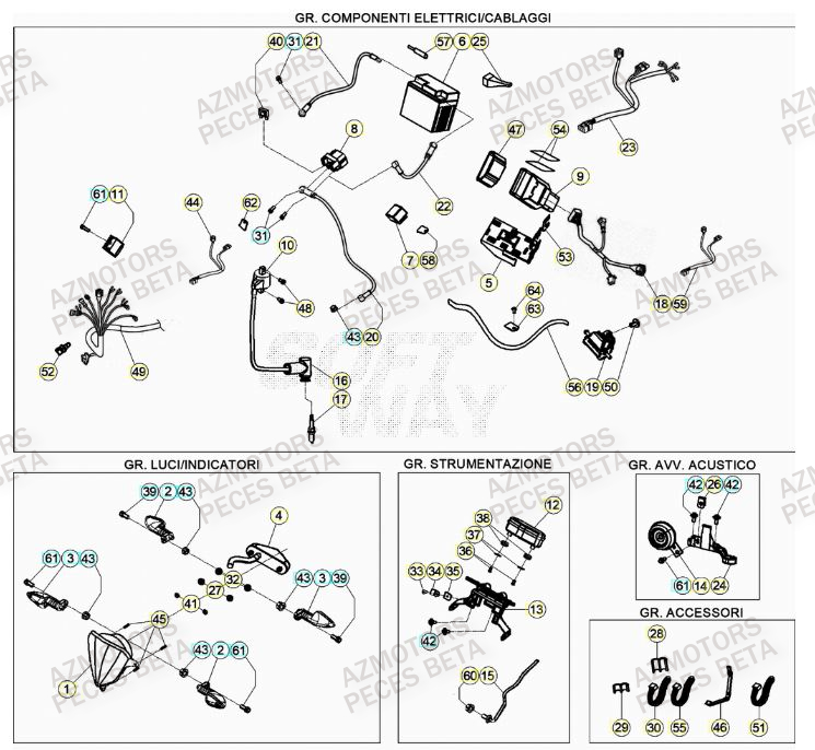 EQUIPEMENT ELECTRIQUE pour XTRAINER 250 MY23