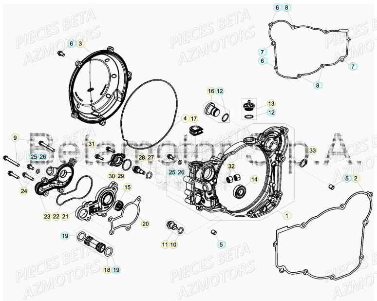Couvercle Embrayage BETA Pièces BETA RR XTRAINER 300 2T - [2019]