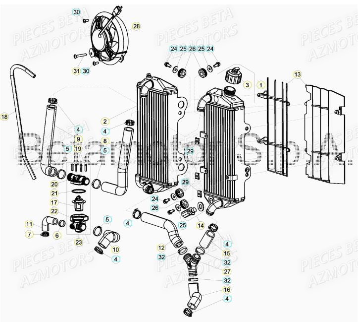 Radiateur BETA Pièces BETA RR XTRAINER 300 2T - [2019]