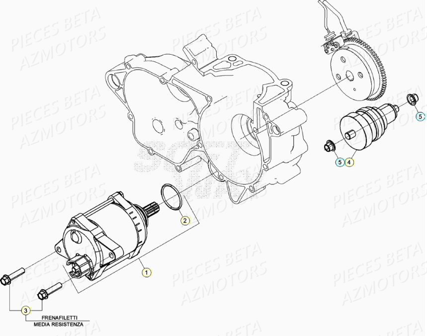 Demarreur BETA Pieces BETA RR XTRAINER 300 2T - (2020)