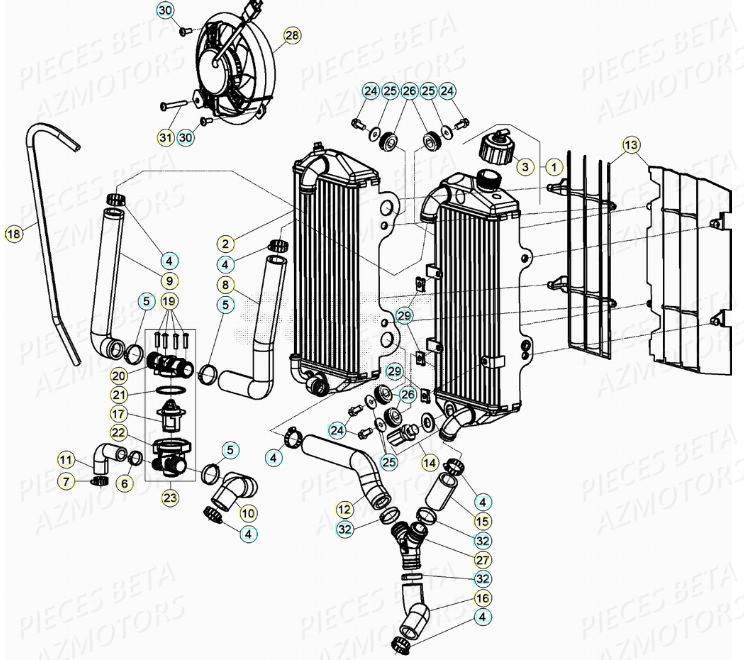 Radiateur BETA Pieces BETA RR XTRAINER 300 2T - (2020)