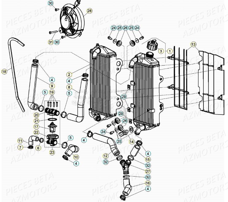 RADIATEUR BETA XTRAINER 300 MY20