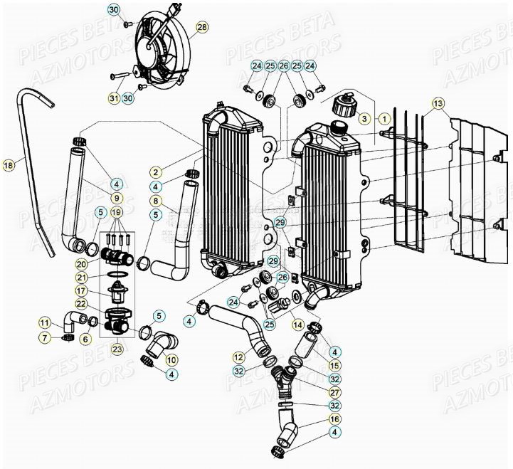 Radiateur BETA Pieces BETA RR XTRAINER 300 2T - (2021)