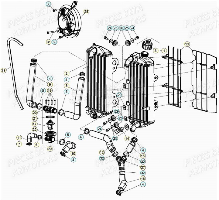 RADIATEUR pour XTRAINER 300 MY21