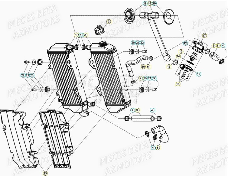 Radiateur BETA Pieces BETA RR XTRAINER 300 2T - (2022)