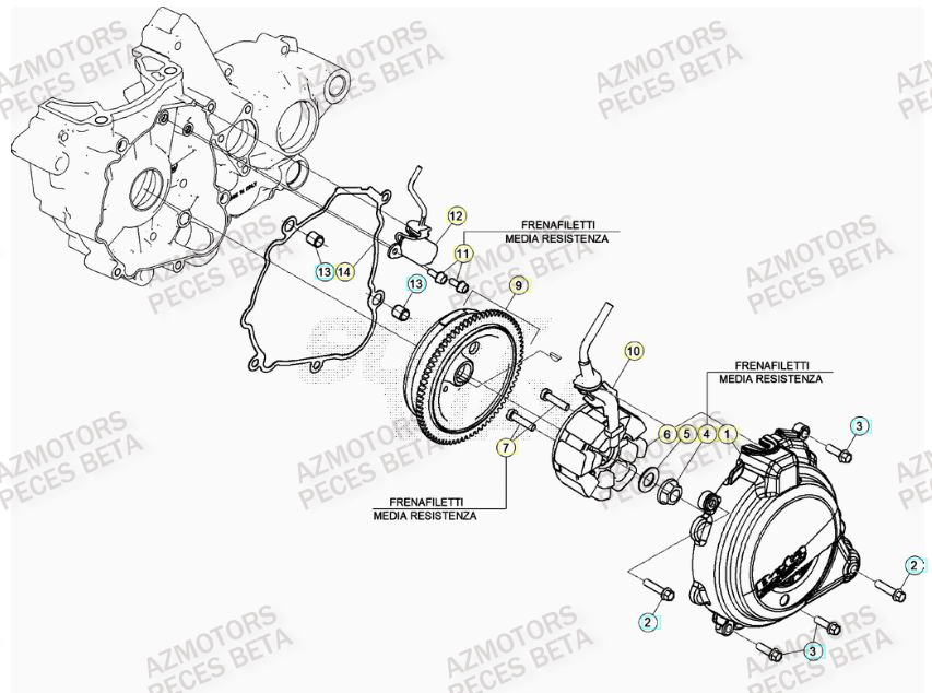 Allumage BETA Pieces BETA RR XTRAINER 300 2T - (2023)