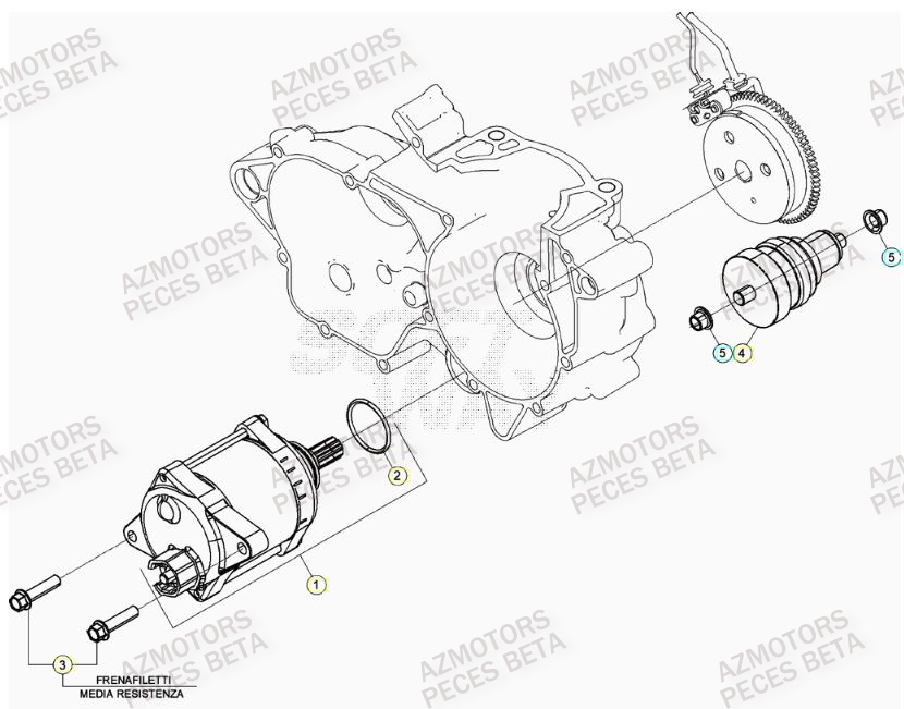 Demarreur BETA Pieces BETA RR XTRAINER 300 2T - (2023) 
