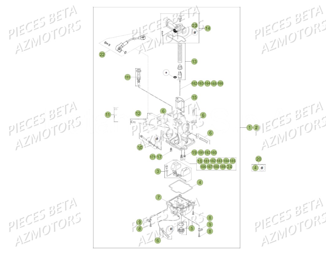 Carburation BETA Pièces BETA RR XTRAINER 300 2T - (2018)