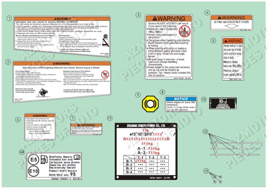 Labels CFMOTO Pièces Origine CFMOTO ZFORCE 1000 EPS (2020)
