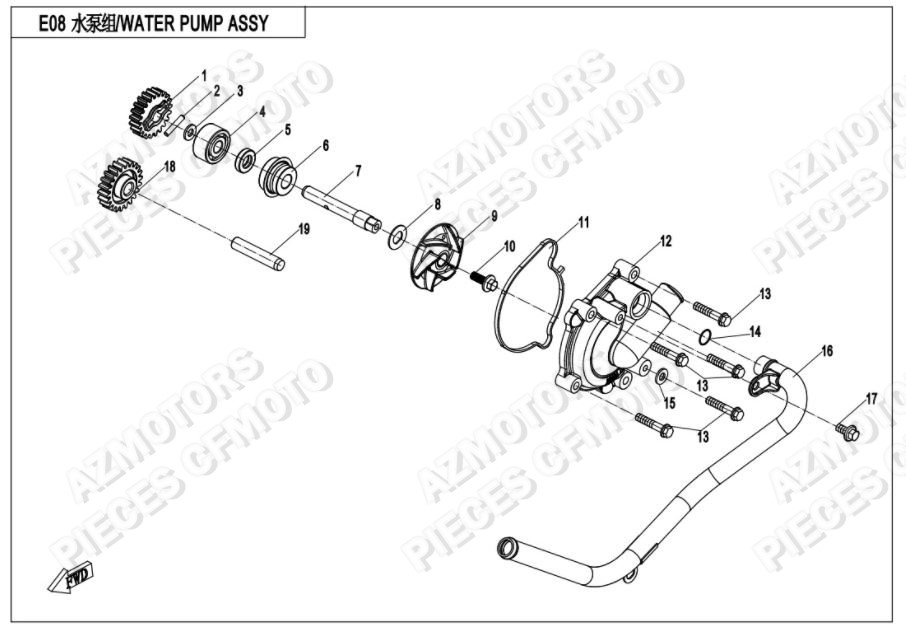 POMPE A EAU CFMOTO ZFORCE 1000 2020