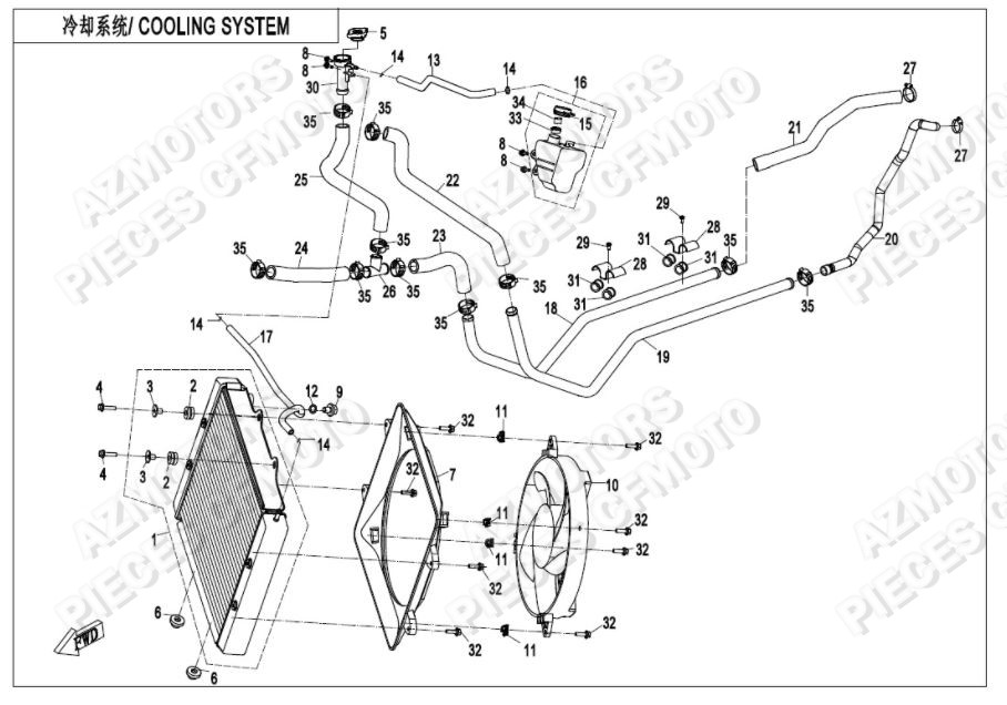 Radiateur CFMOTO Pièces Origine CFMOTO ZFORCE 1000 EPS (2020)