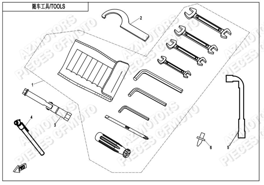 TROUSSE A OUTILS CFMOTO ZFORCE 1000 2020