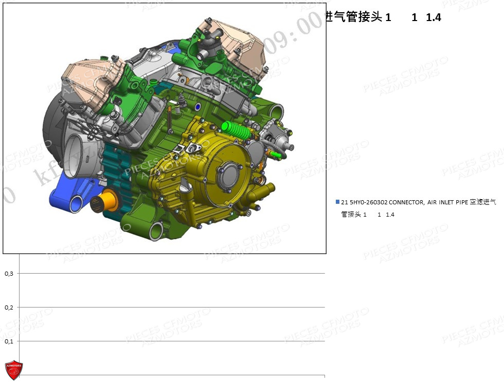Moteur CFMOTO Pièces Origine CFMOTO ZFORCE 1000 SPORT (2022)