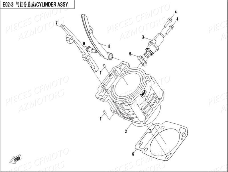 Cylindre CFMOTO Pièces Origine CFMOTO ZFORCE 550 Euro2 (2016)