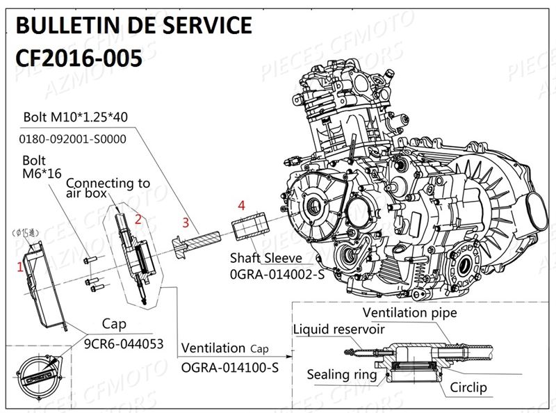 KIT REPARATION CFMOTO ZFORCE 550