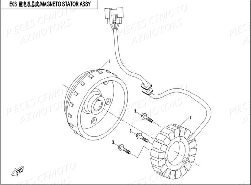 Stator Alternateur Allumage CFMOTO Pièces Origine CFMOTO ZFORCE 550 Euro2 (2016)