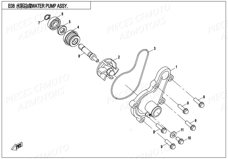 POMPE A EAU CFMOTO ZFORCE 550 EX T1