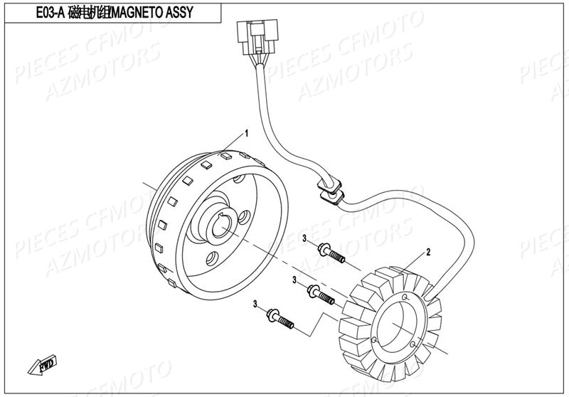 Stator Allumage Alternateur CFMOTO Pièces Origine CFMOTO ZFORCE 550 EX -T1 (2017)