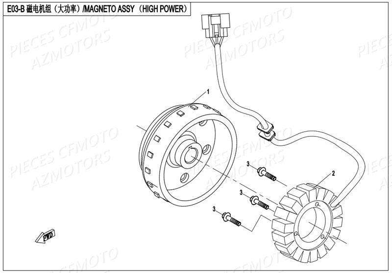 Stator Allumage Alternateur High Power CFMOTO Pièces Origine CFMOTO ZFORCE 550 EX -T1 (2017)